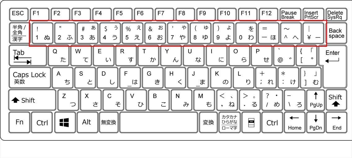 最新 キーボード 配列 覚え 方 ここから印刷してダウンロード