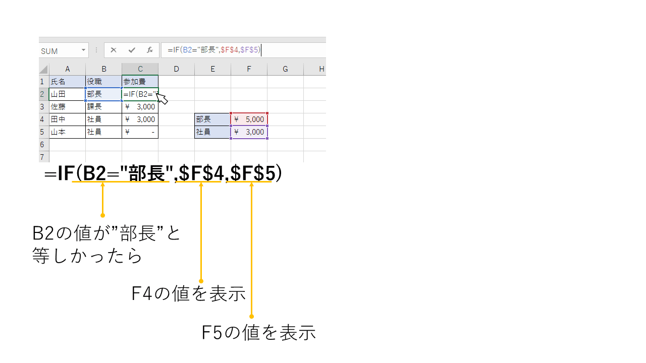 IF関数で文字列を比較する