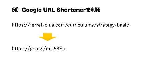 URL短縮サービスとは