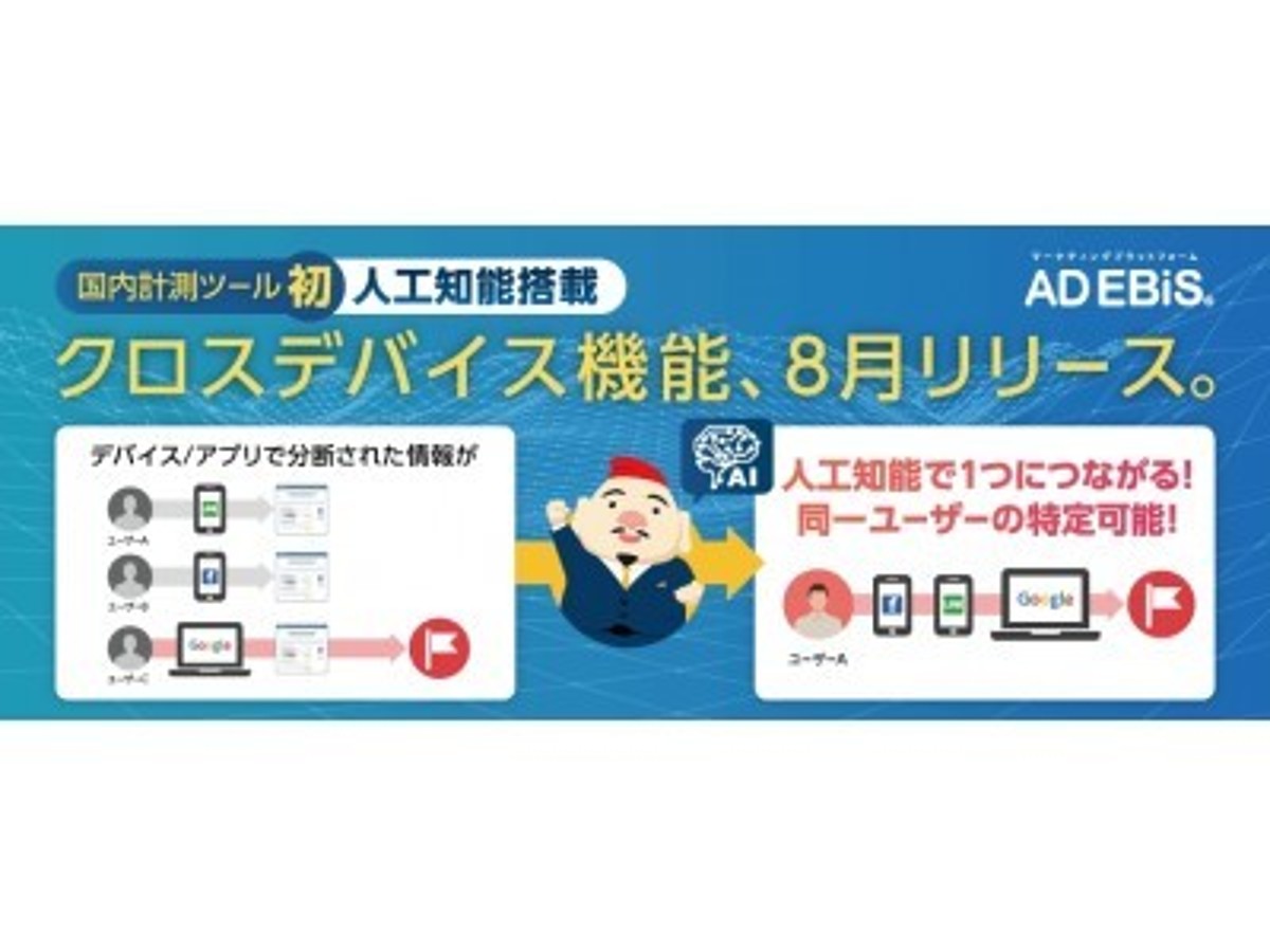 「アドエビス、AI(人工知能)搭載「クロスデバイス機能」を8月より提供開始。年間120億超のビッグデータと独自アルゴリズムで同一ユーザーを推定。」の見出し画像