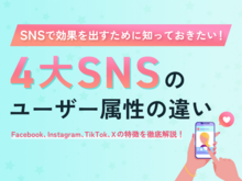 「SNS広告で成果を出すために知っておきたい！4大SNSのユーザー属性の違い」の見出し画像