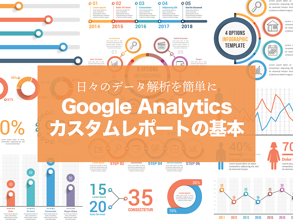 「Google Analytics（グーグルアナリティクス・GA）カスタムレポートの使い方を解説！便利なカスタムレポートテンプレートも紹介」の見出し画像