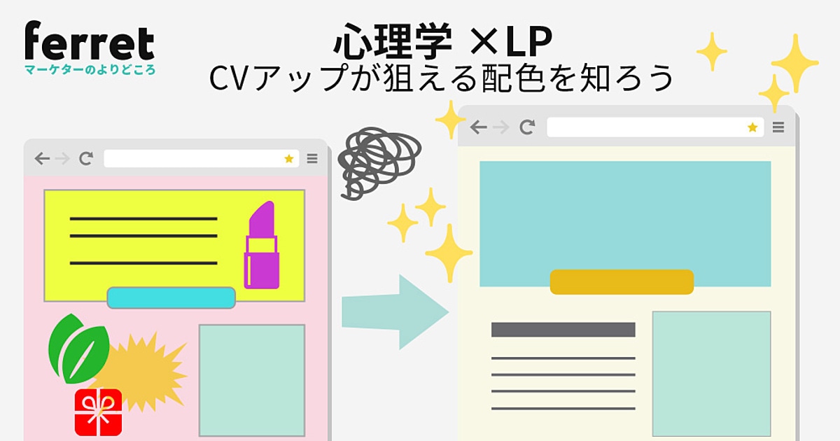 LP（ランディングページ）の効果を上げる色の選び方とは？色彩心理学に基づく制作術｜ferret