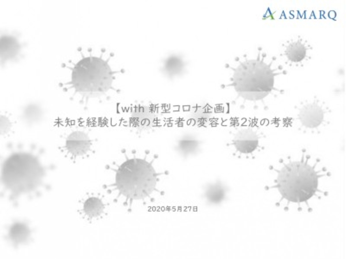 「株式会社アスマーク 【with 新型コロナ企画】未知を経験した際の生活者の変容と第2波の考察_調査レポートを公開」の見出し画像