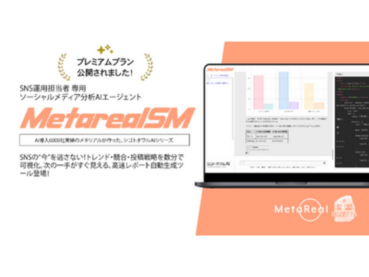「革新的なAIでSNS戦略を一新！SNS投稿・最新トレンド分析AIエージェント「Metareal ソーシャルメディア(Metareal SM)」プレミアムプラン8/6提供開始」の見出し画像