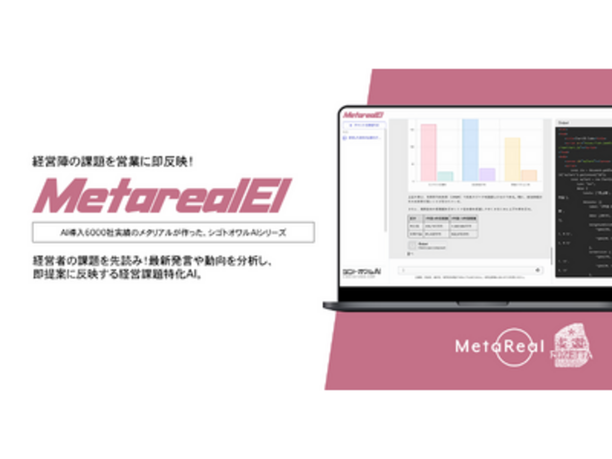 「【メタリアル・グループ】顧客企業経営陣の課題予測分析AIエージェント「Metareal エグゼクティブインサイト(Metareal EI)」8/26提供開始」の見出し画像