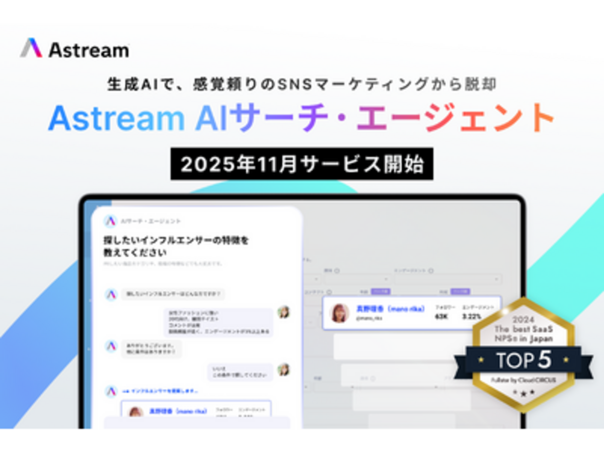 「生成AIを搭載したSNSマーケティングツール「Astream　AIサーチ・エージェント」が今年11月に提供開始！」の見出し画像
