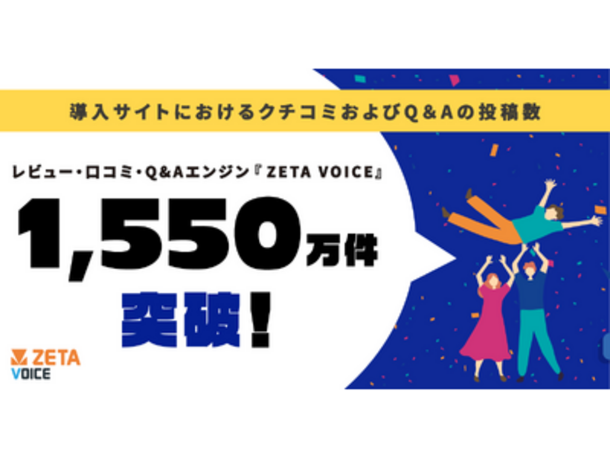 「生成AIなどのEC環境の変化によりUGC活用がさらに加速、ZETA導入先のレビュー・Q&A投稿数が1,550万件を突破」の見出し画像