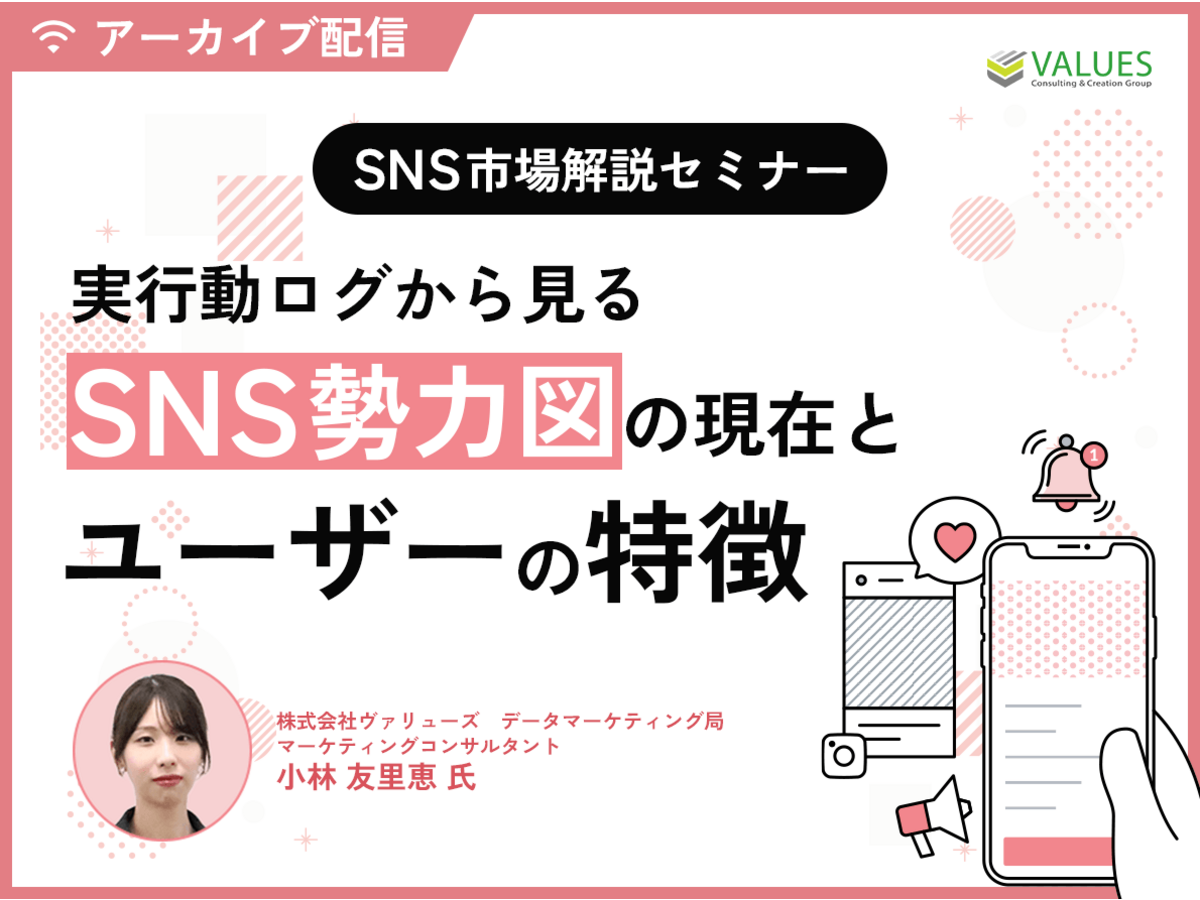 「【アーカイブ配信】SNS市場解説セミナー｜実行動ログから見るSNS勢力図の現在とユーザーの特徴を徹底解説」の見出し画像