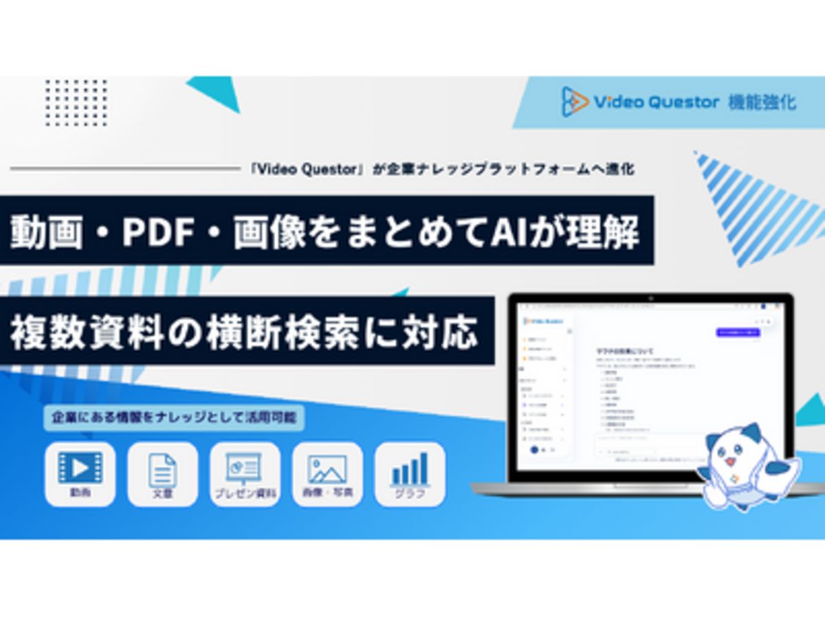 「動画・PDF・画像をまとめてAIが理解、複数資料の横断検索に対応」の見出し画像