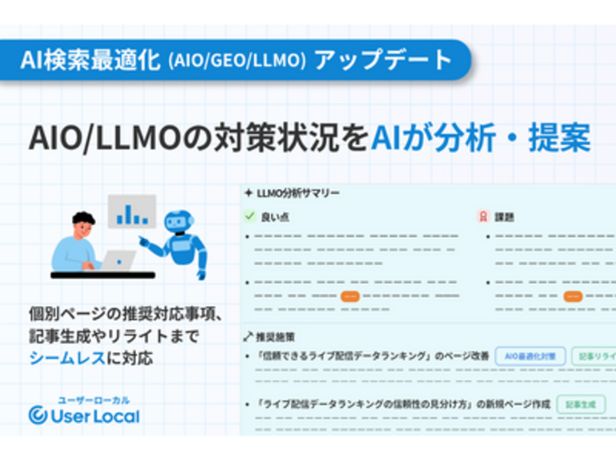 「デジタルマーケティングツールUser Insight、AIO・LLMO対策状況チェックから改善策提案までを「LLMOダッシュボード」で一元管理」の見出し画像