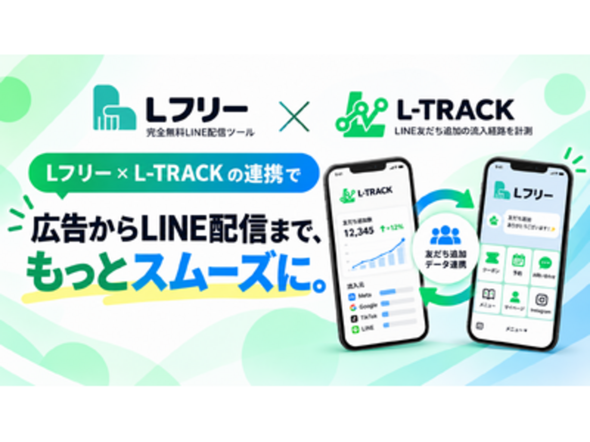 「完全無料のLINE CRMツール「Lフリー(エルフリー)」がLINE友だち追加計測ツール「L-TRACK(エルトラック)」との連携で広告媒体別のタグ付け・配信を自動化！」の見出し画像
