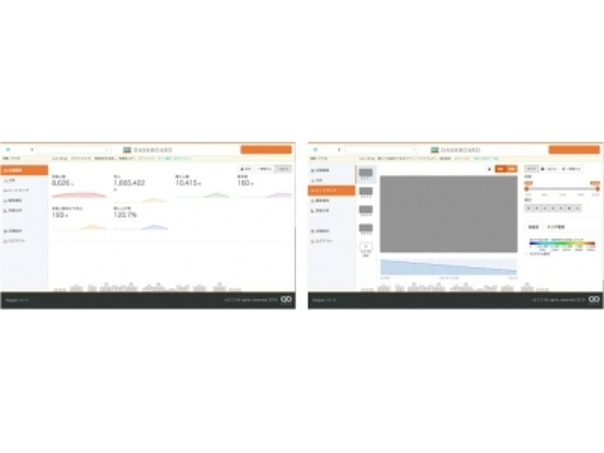 「ビジョンメガネ 最先端テクノロジー“ディープラーニング”を活用した 店内最適化プラットフォーム「ABEJA Dashboard」をテスト導入」の見出し画像