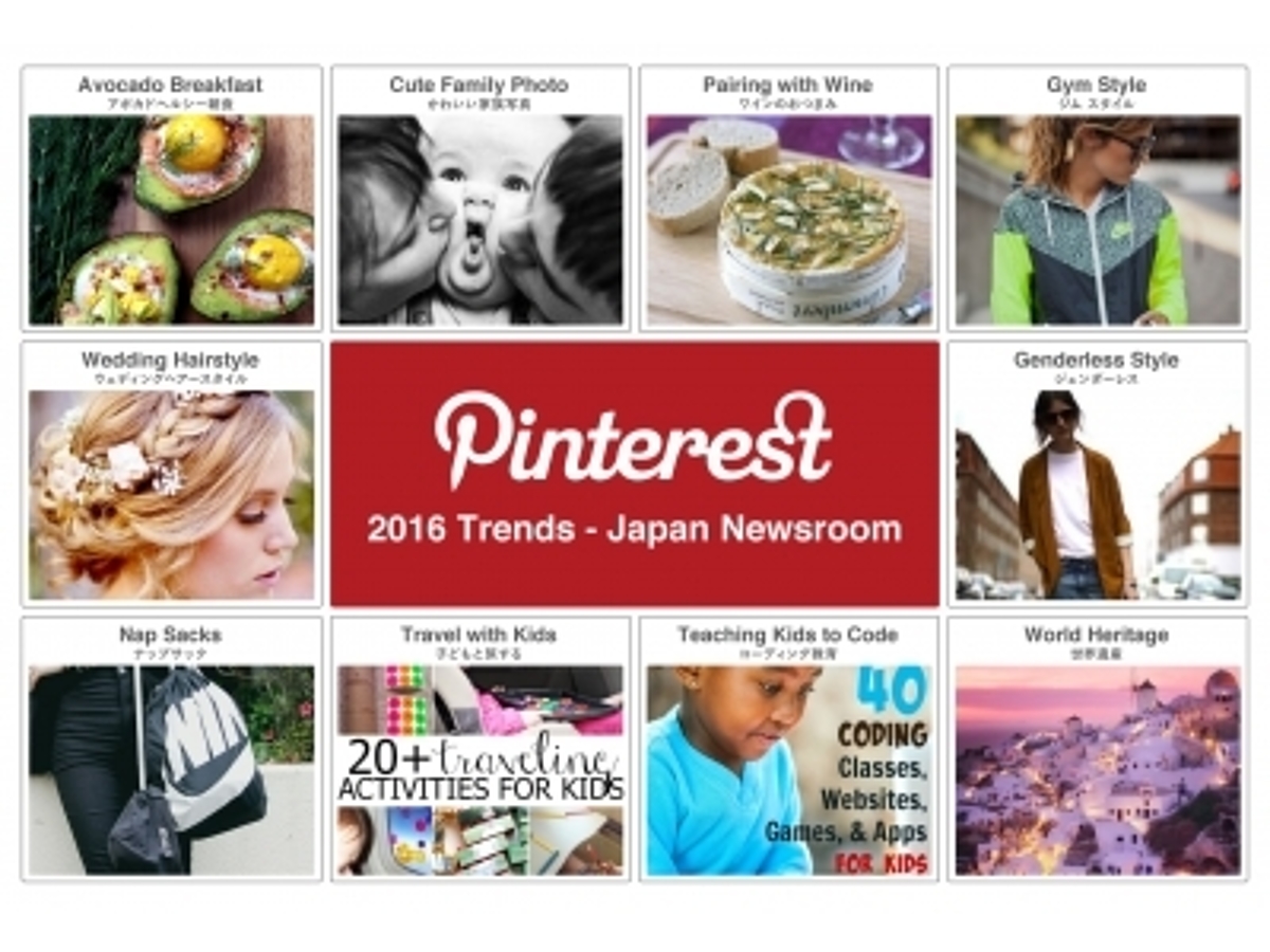 「2016年、Pinterestで話題となるキーワード10をPinterest Japanが予測」の見出し画像
