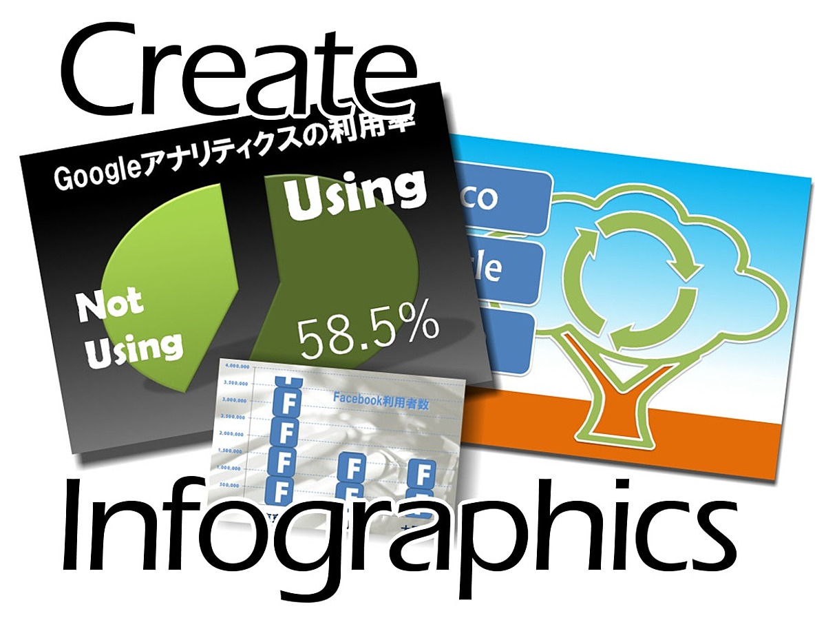 「デザインソフトいらず！パワポだけで簡単に綺麗なインフォグラフィックを作る方法」の見出し画像