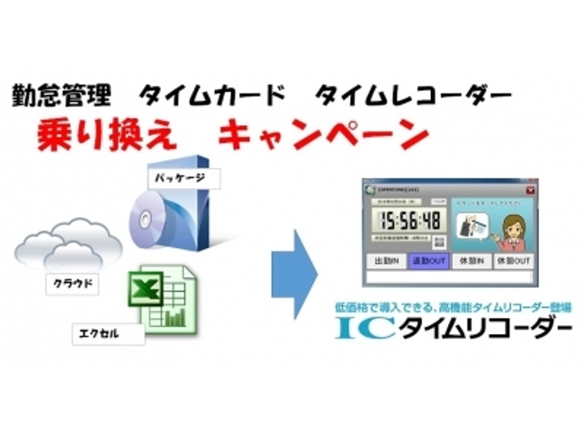 「タイムカード・出退勤管理システムの乗り換えキャンペーンを開始:今なら乗り換え費用無料・最大4ヶ月無料:ICタイムリコーダー」の見出し画像