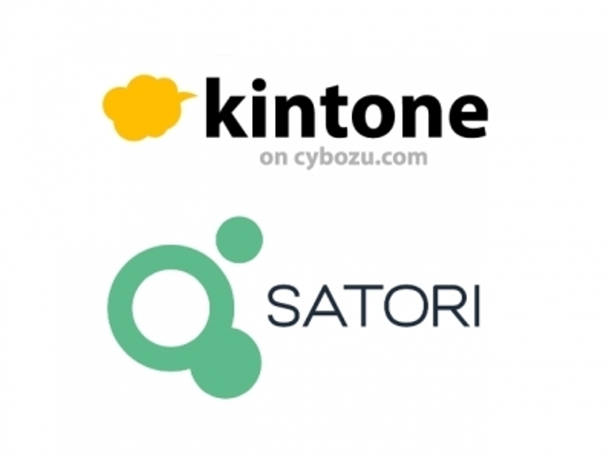 「国産マーケティングオートメーションの「SATORI」 サイボウズkintoneと連携し新規顧客開拓サービスを4月11日よりスタート」の見出し画像