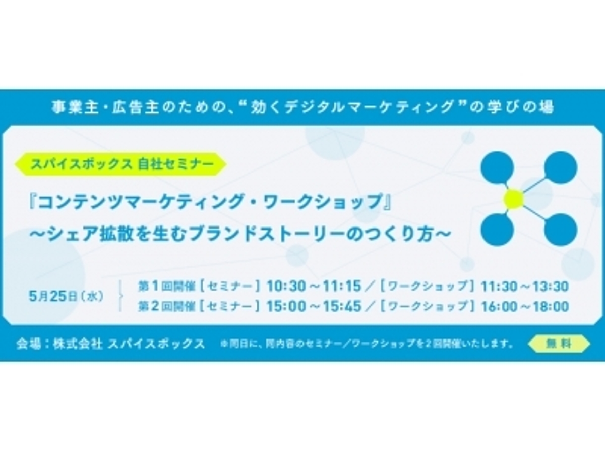 「【キクデジ塾】『コンテンツマーケティング・ワークショップ』~シェア拡散を生むブランドストーリーのつくり方~」の見出し画像