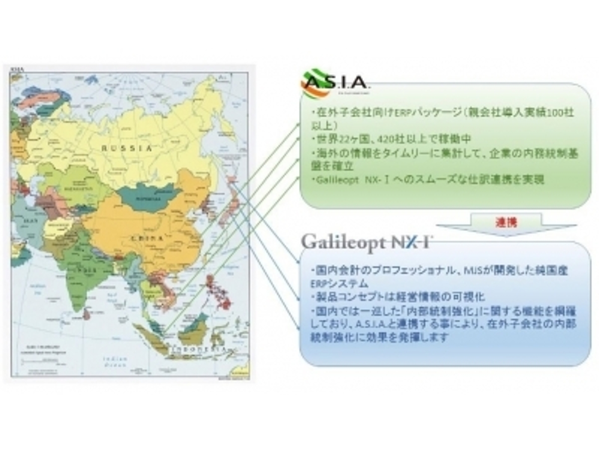 「ミロク情報サービスと東洋ビジネスエンジニアリングが協業~海外展開する日本企業向けに新たなERP連携ソリューションを提供し、両社で相互販売を開始~」の見出し画像