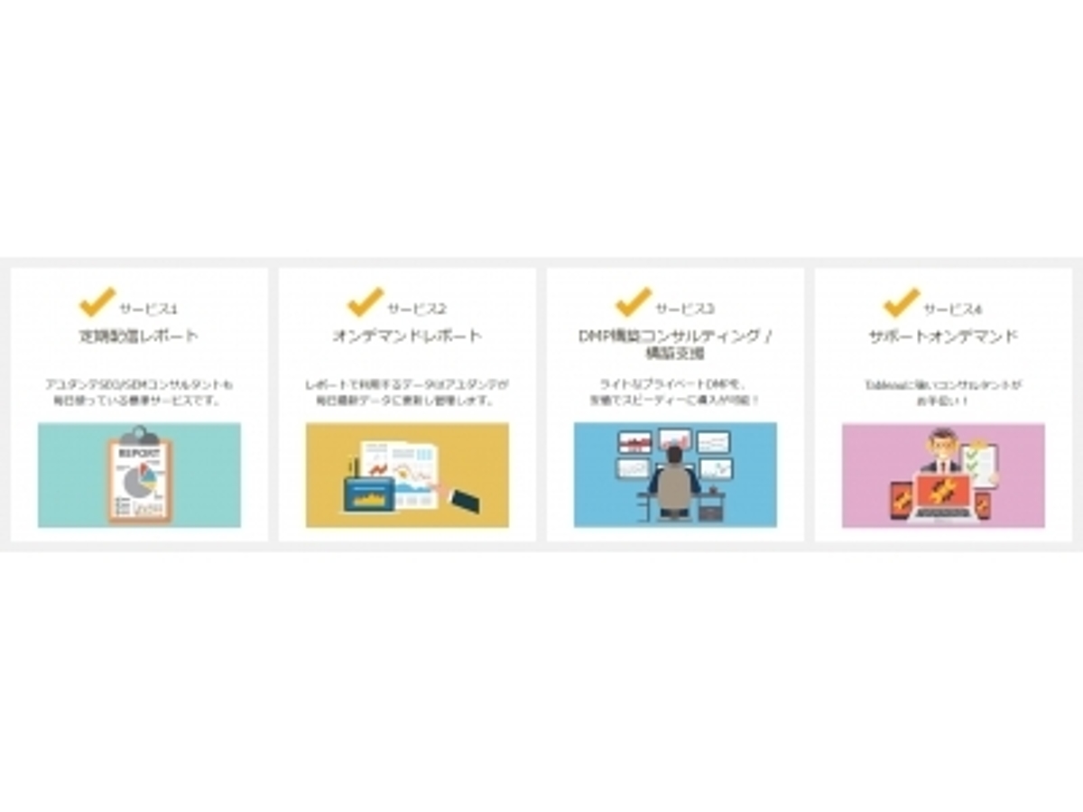 「データドリブンマーケティングを推し進める新サービス 【Quick DMP】 リリース!」の見出し画像