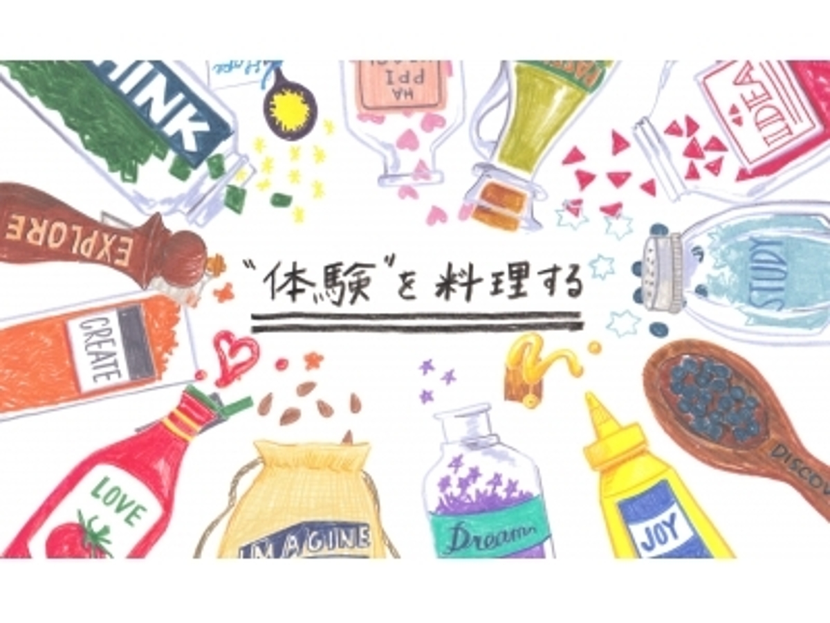 「【新サービス】Instagramを活用したユーザー参加型写真投稿キャンペーン施策「Smoothie (スムージー) 」を2016年10月より提供開始」の見出し画像