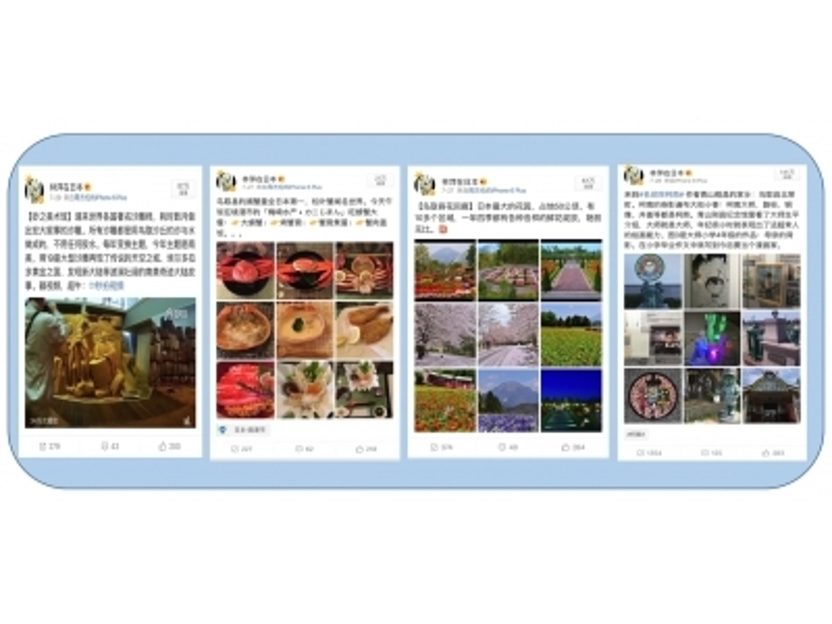 「中華圏インフルエンサー・マーケティング&動画制作パッケージサービス正式開始」の見出し画像