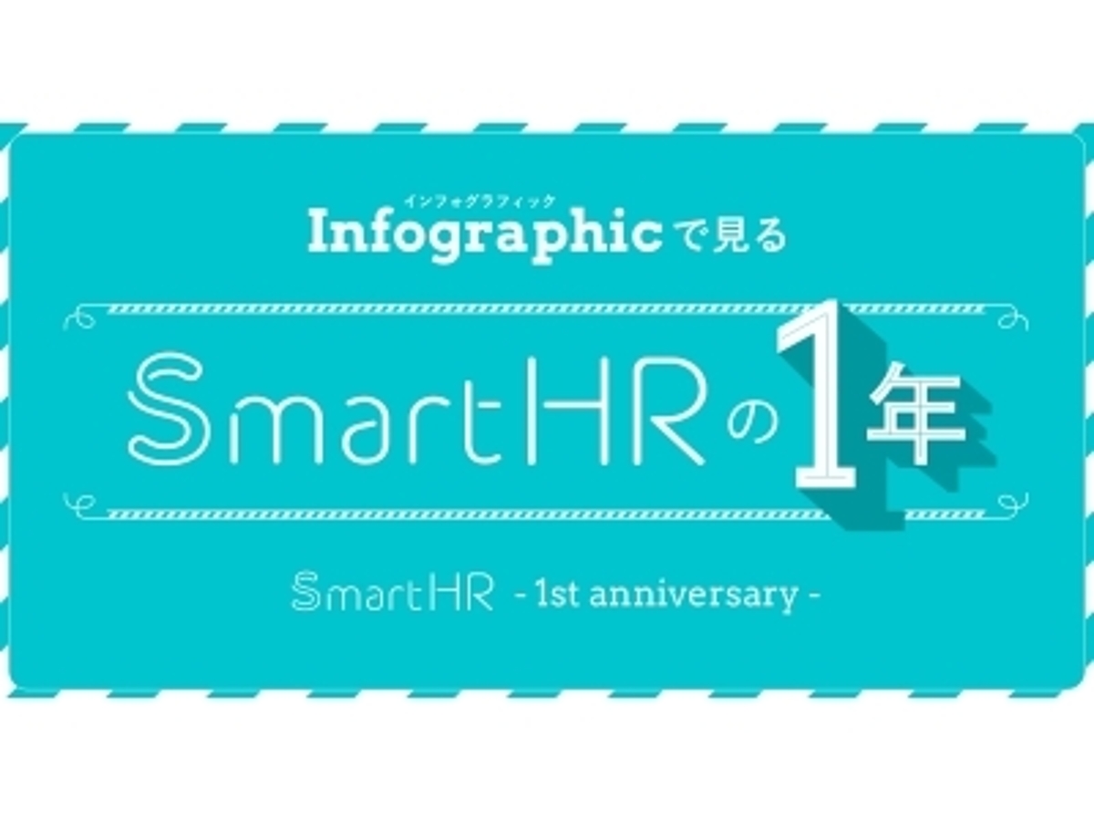 「クラウド労務ソフト「SmartHR」がサービス提供開始から1年。成長を振り返るインフォグラフィックを公開。」の見出し画像