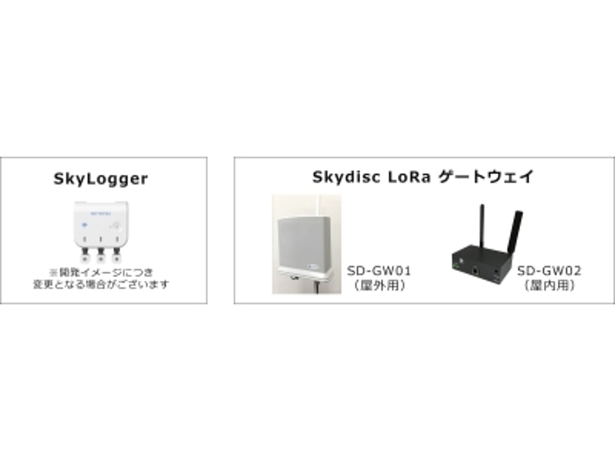 「西松建設とスカイディスク,LoRa内臓着脱式センサデバイス「SkyLogger」の通信範囲・センシングデータ取得の実証実験を都内で実施」の見出し画像