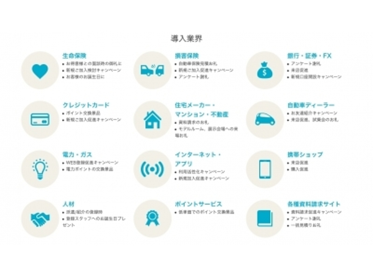 「~ 新サービスの利用促進にデジタルなギフトチケットを活用 ~ギフティ、セゾン自動車火災に「giftee for Business」を提供」の見出し画像