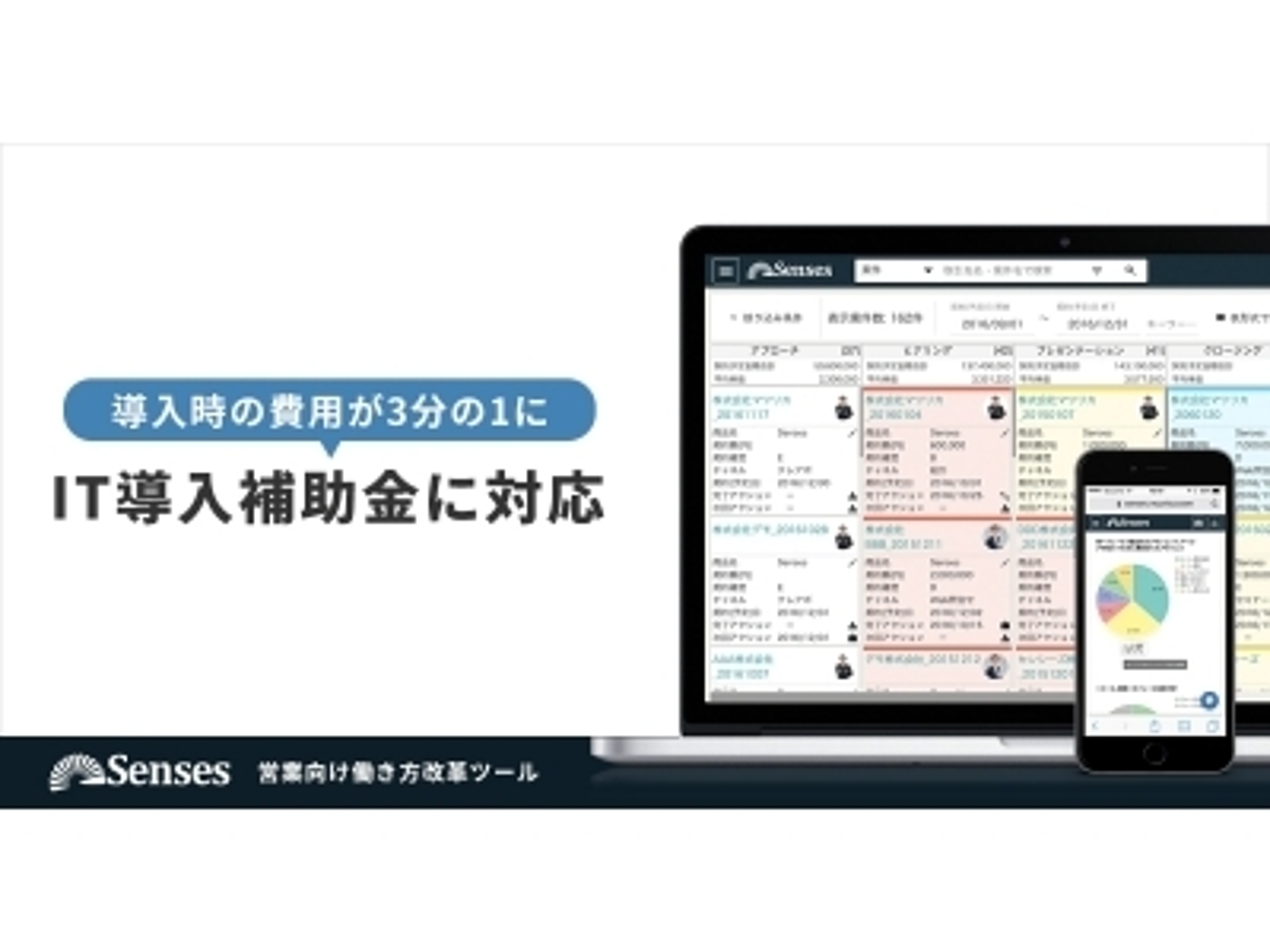 「Sensesが経済産業省の生産性向上IT導入支援補助金の対象ツールになりました」の見出し画像