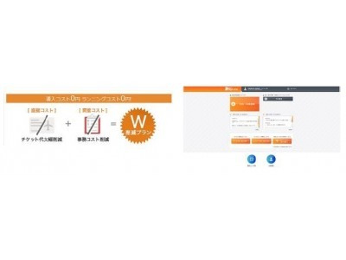 「2017年4月度 ビジネストラベルマネジメント(BTM)事業Web出張予約システム21社新規オープン」の見出し画像