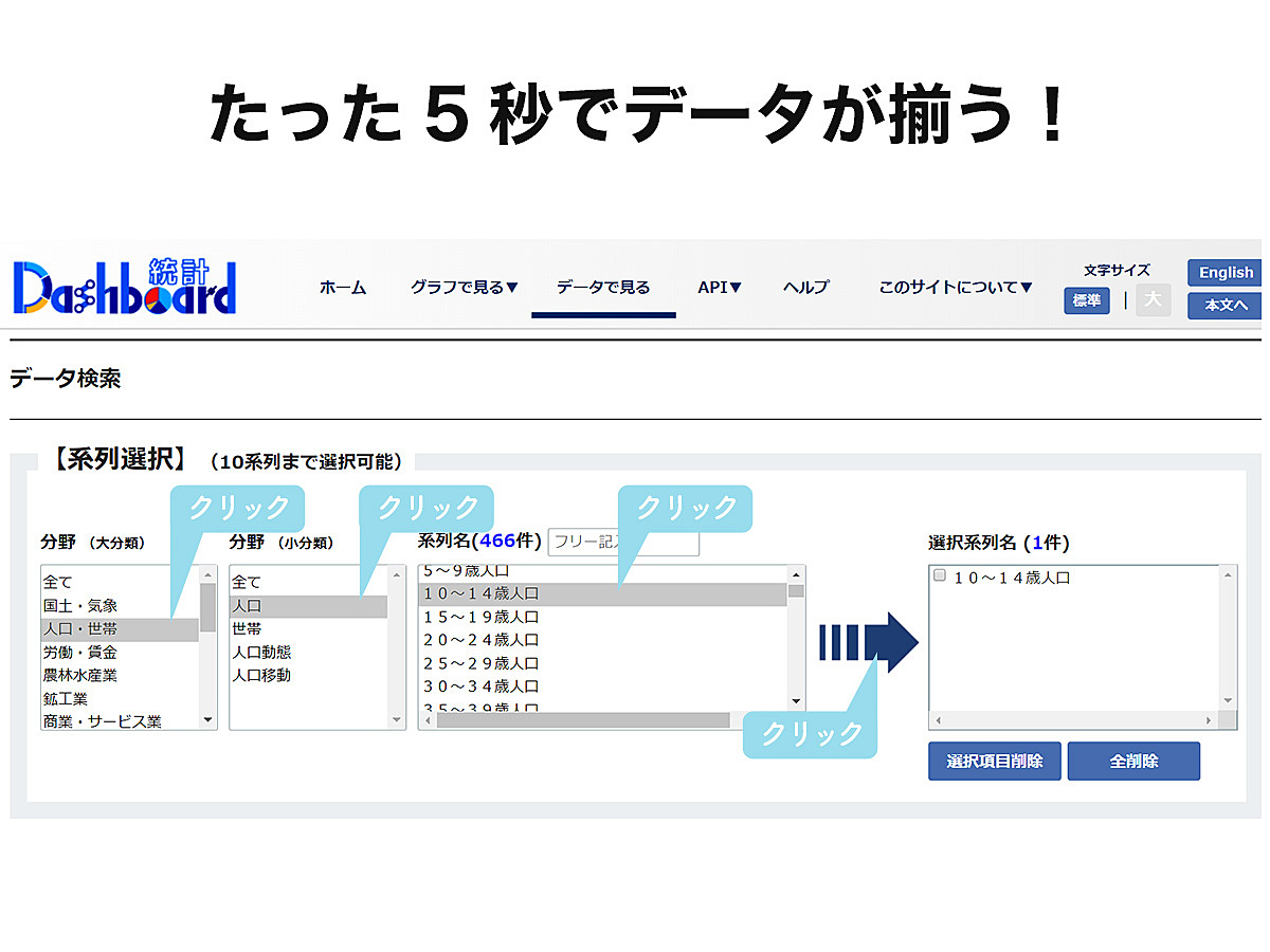 「国の統計を自由にグラフ化！総務省の「統計ダッシュボード」を使いこなそう」の見出し画像