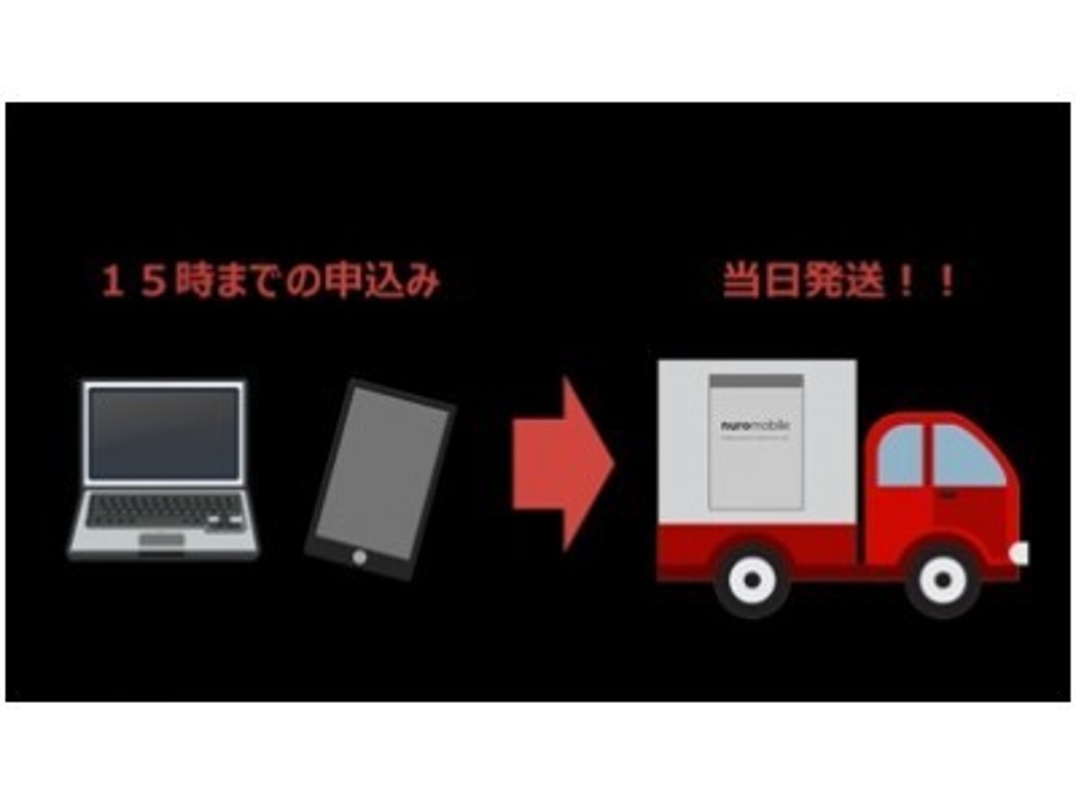 「「nuroモバイル」、SIMパッケージを最短で申込み当日に発送する運用を開始」の見出し画像