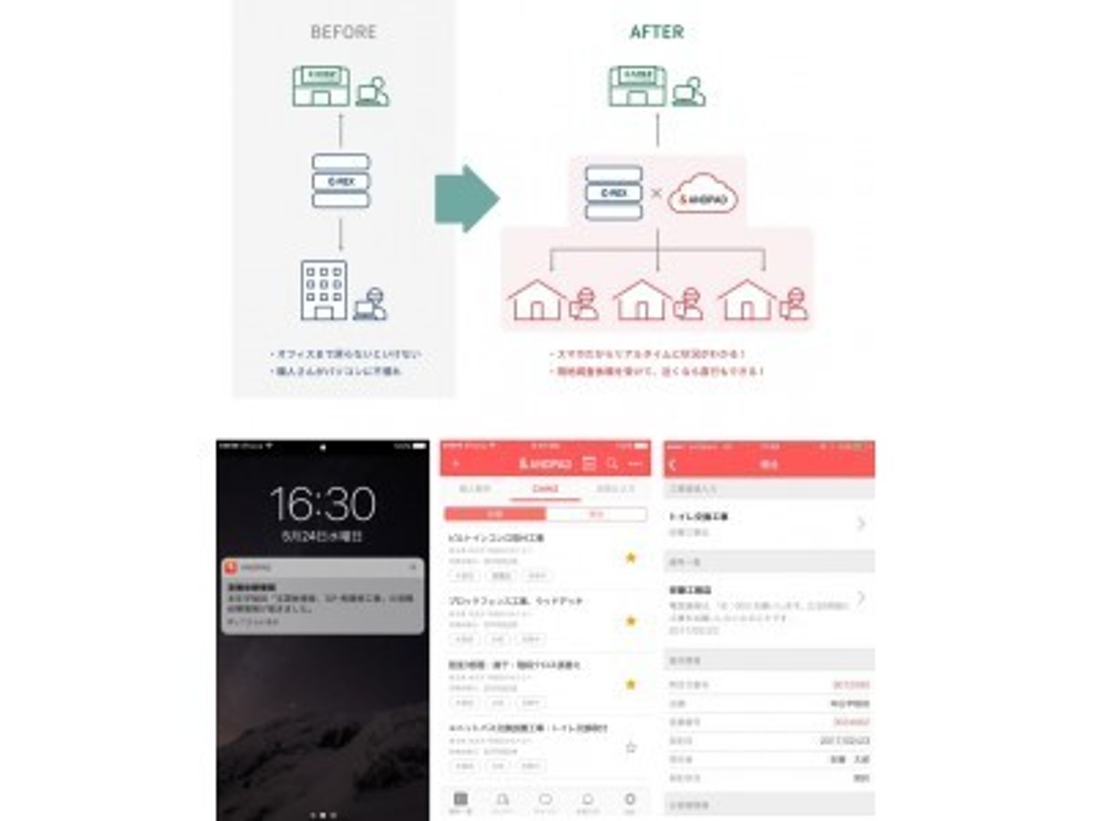 「カインズ・オクト(ANDPAD運営)業務提携 施工管理スマホサービス「C-clamp」、パートナー工事店に共同販売開始」の見出し画像