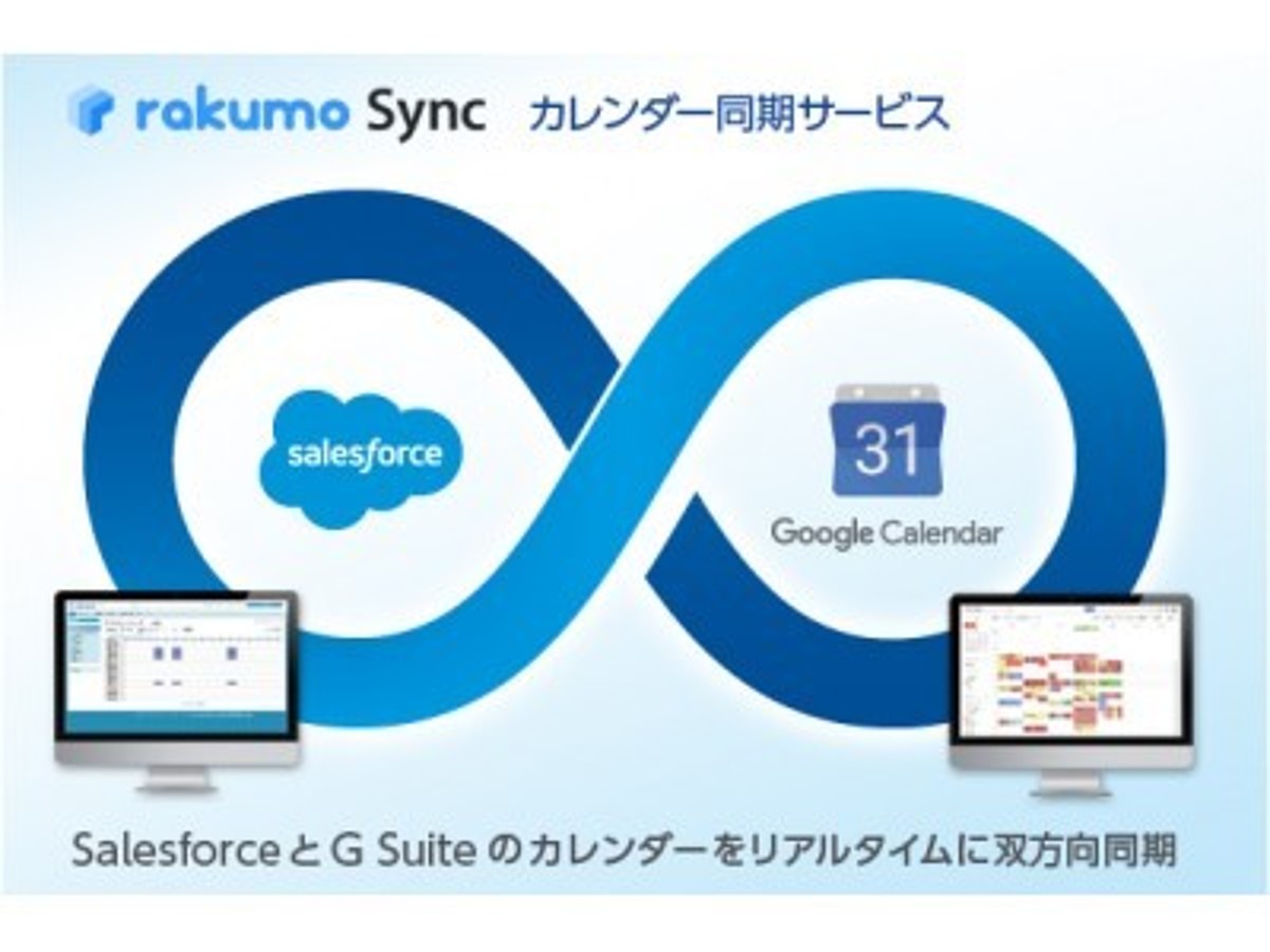 「AppExchangeを通じたrakumo Syncの海外販売を開始」の見出し画像