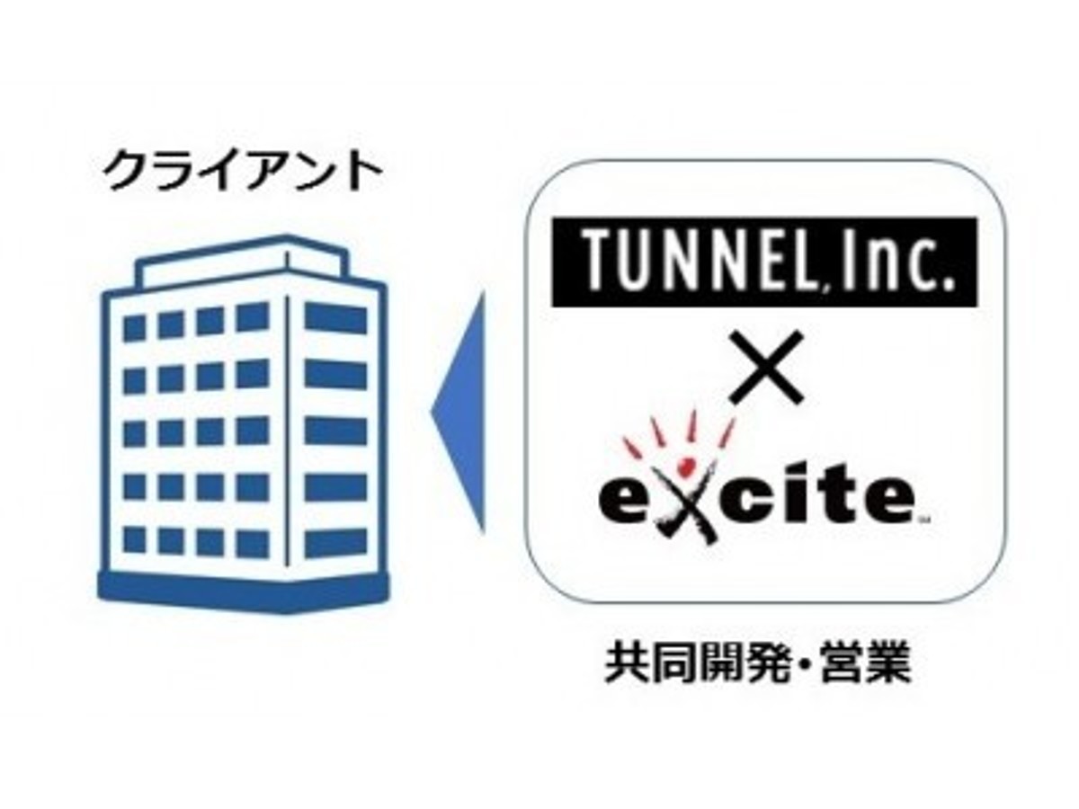 「エキサイト Tunnel社への資本業務提携について」の見出し画像