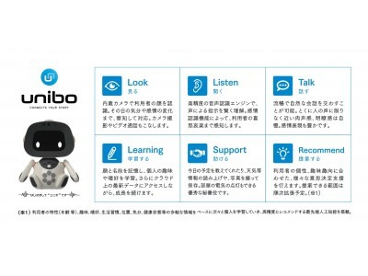 「ユニロボットとロボットホーム 入居者のライフサポートロボットの開発に向け 基本合意を締結」の見出し画像