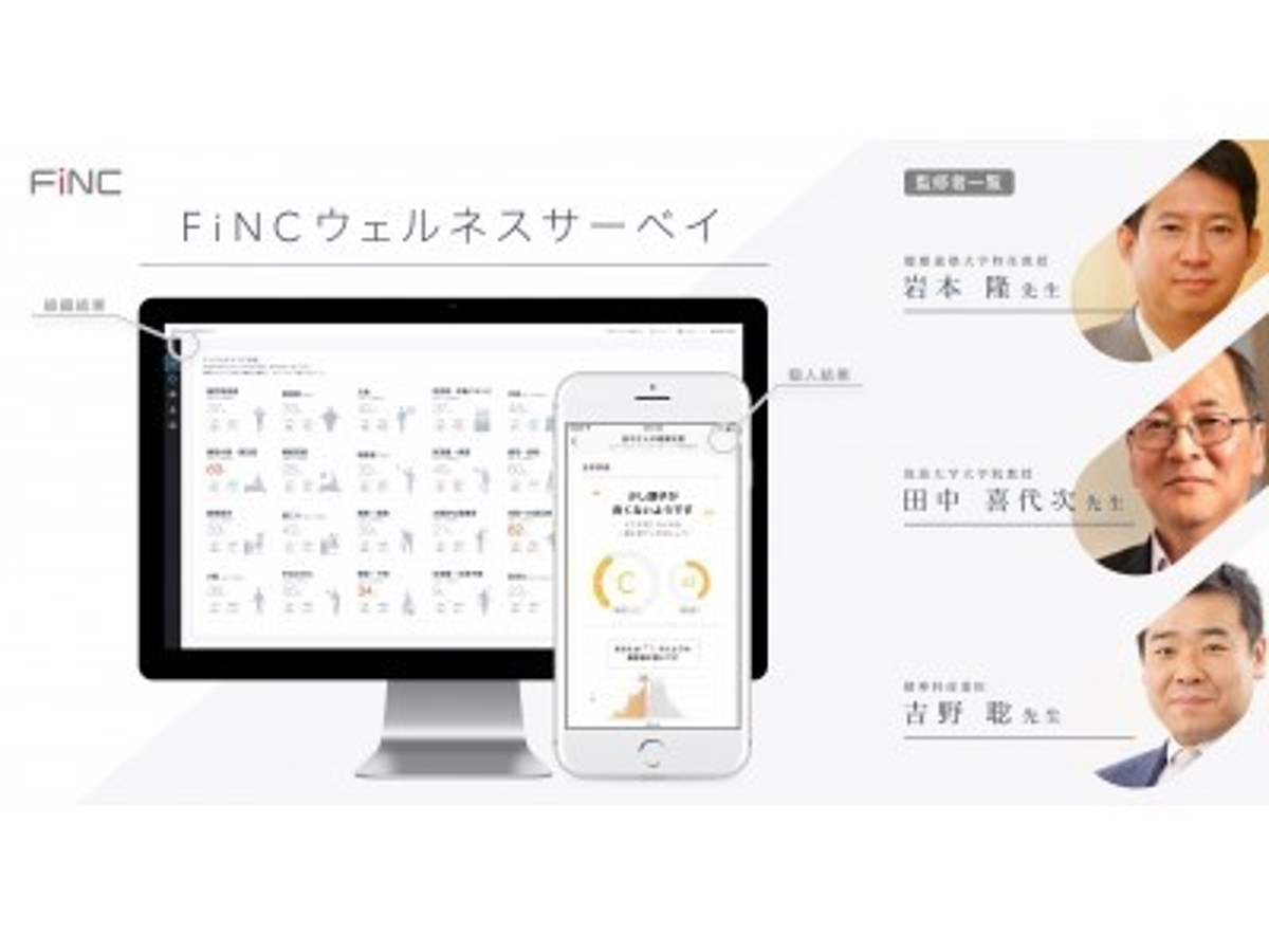 「働き方改革の新たな指標「FiNCウェルネスサーベイ」従業員の健康状態・健康リスクを正確に分析する新機能追加」の見出し画像