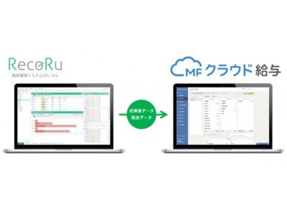 「中央システムのクラウド勤怠管理システム『レコル』、マネーフォワードの「MFクラウド給与」とAPIによるサービス連携」の見出し画像