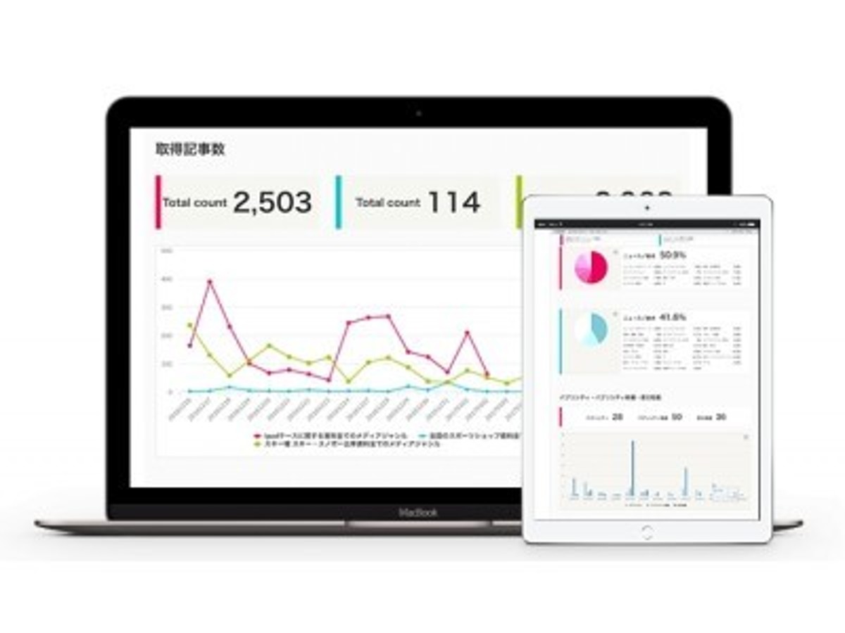 「直観的に過去半年間のWeb記事を手軽に調査!PRリサーチが「Webクリッピング」の過去記事検索をアップデート」の見出し画像