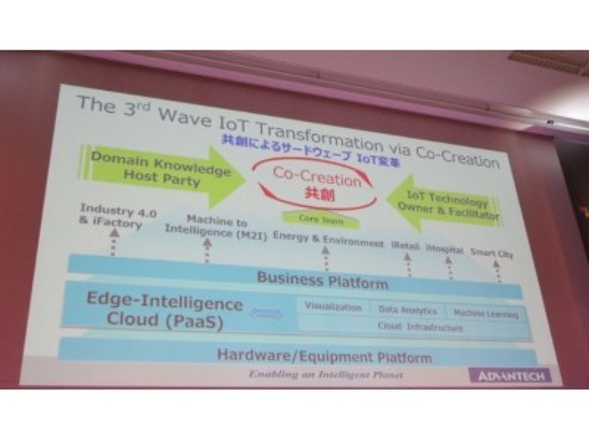 「アドバンテック、3,000人の来場が見込まれるアドバンテック史上最大規模のイベント「Advantech IoT Co-Creation Summit」の中国・蘇州での開催を発表」の見出し画像