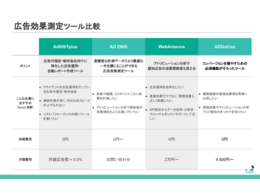 比較資料詳細画像3枚目