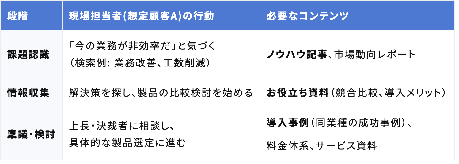 スクリーンショット 2026-01-07 10.53.51.png
