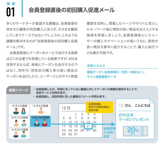 会員登録直後の初回購入促進メールはどうすればいい?