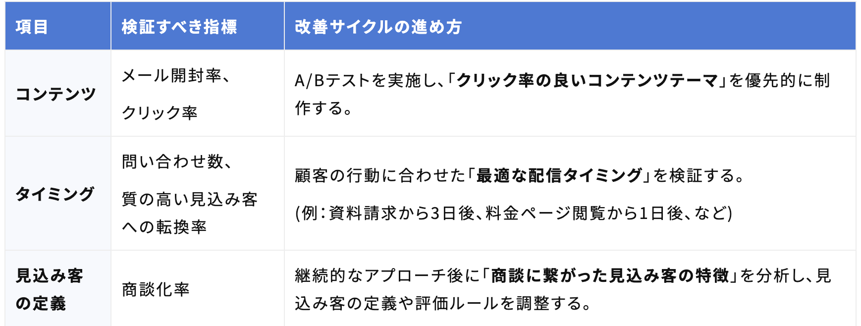 スクリーンショット 2026-01-07 11.02.38.png