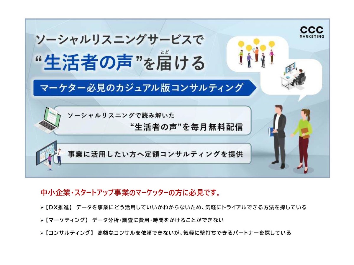 ソーシャルリスニングで集めた声を活用するには?