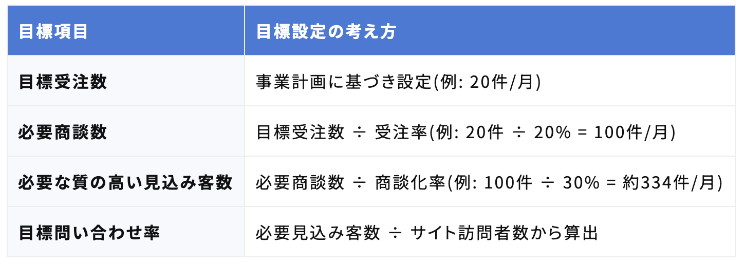スクリーンショット 2026-01-07 10.54.32.png