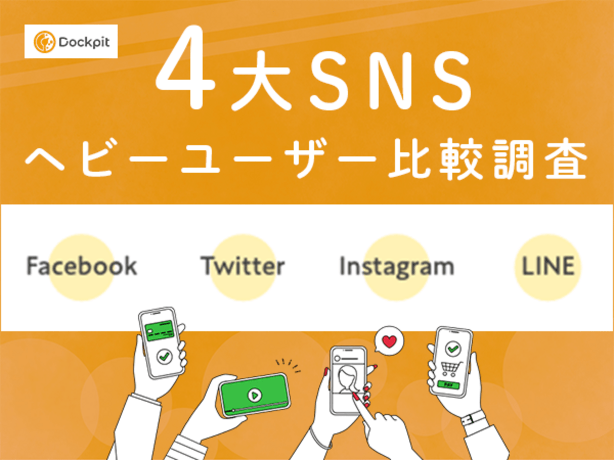 Facebook, Instagram, LINE, Twitterのユーザー特徴を調査した資料をチェック