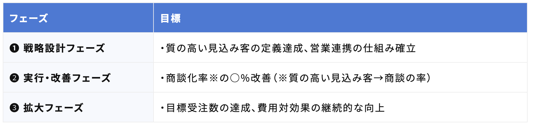 スクリーンショット 2026-01-07 11.05.27.png