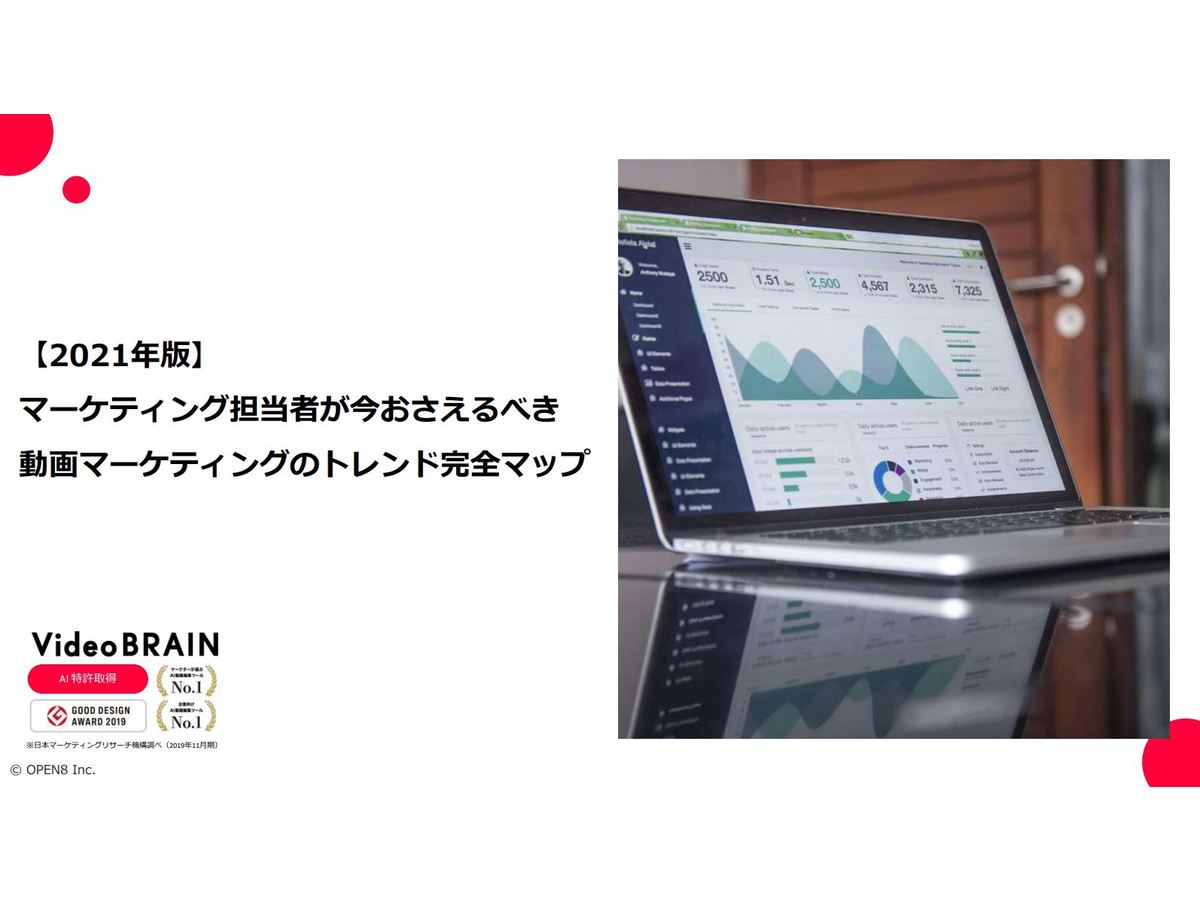 マーケティング担当者が今おさえるべき動画マーケティングのトレンド完全MAP